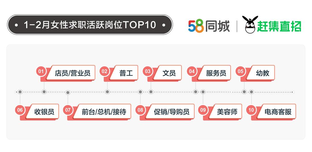 骏霄电子商务